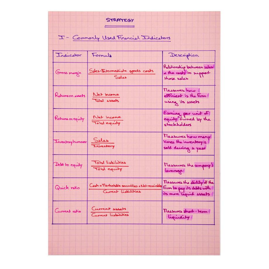 Exacompta Cartelle 3 lembi con elastici Aquarel + 25 schede bristol A5 - x 10  