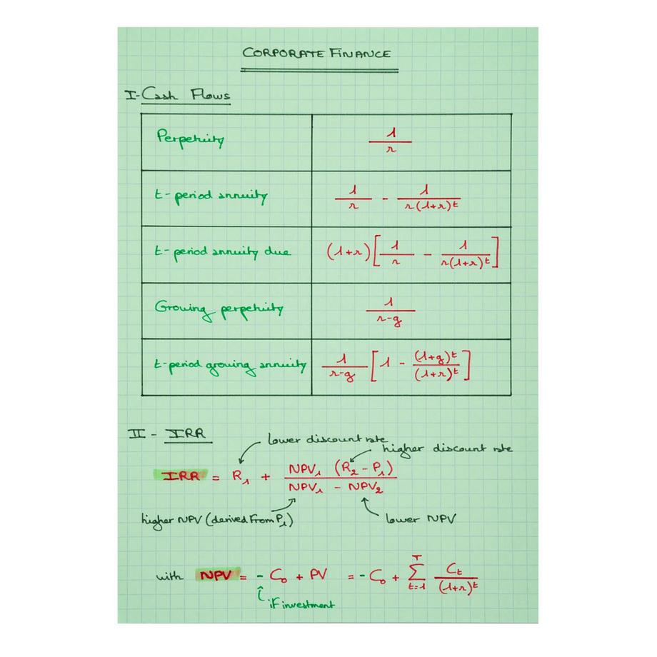 Exacompta Cartelle 3 lembi con elastici Aquarel + 25 schede bristol A5 - x 10  