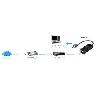 LevelOne  LevelOne USB-0401 1000 Mbit/s 