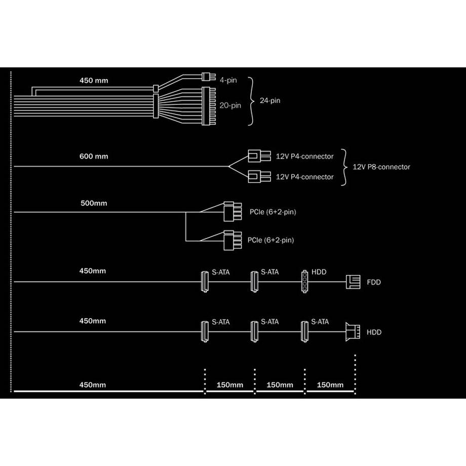 BE QUIET!  ! Pure Power 11 400W Netzteil 20+4 pin ATX ATX Schwarz 