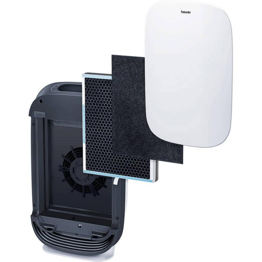 beurer  LR 500 Connect - Ersatzfilter 