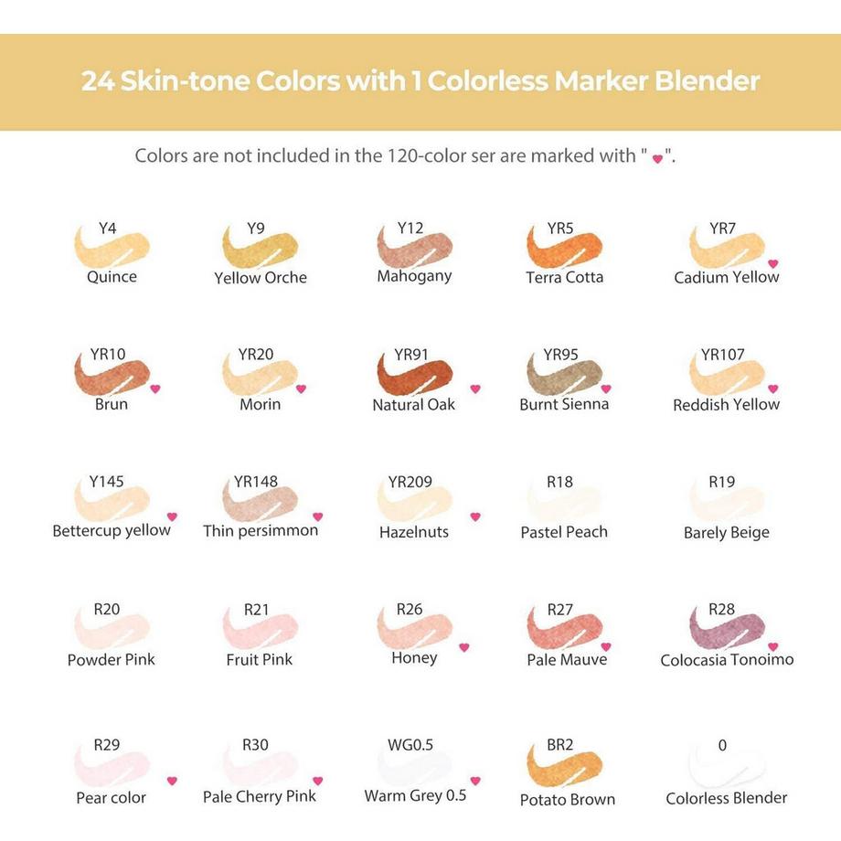 Ohuhu  Honolulu Kunstmarker (alkoholbasis, doppelseitig) - 24 Hautfarben 