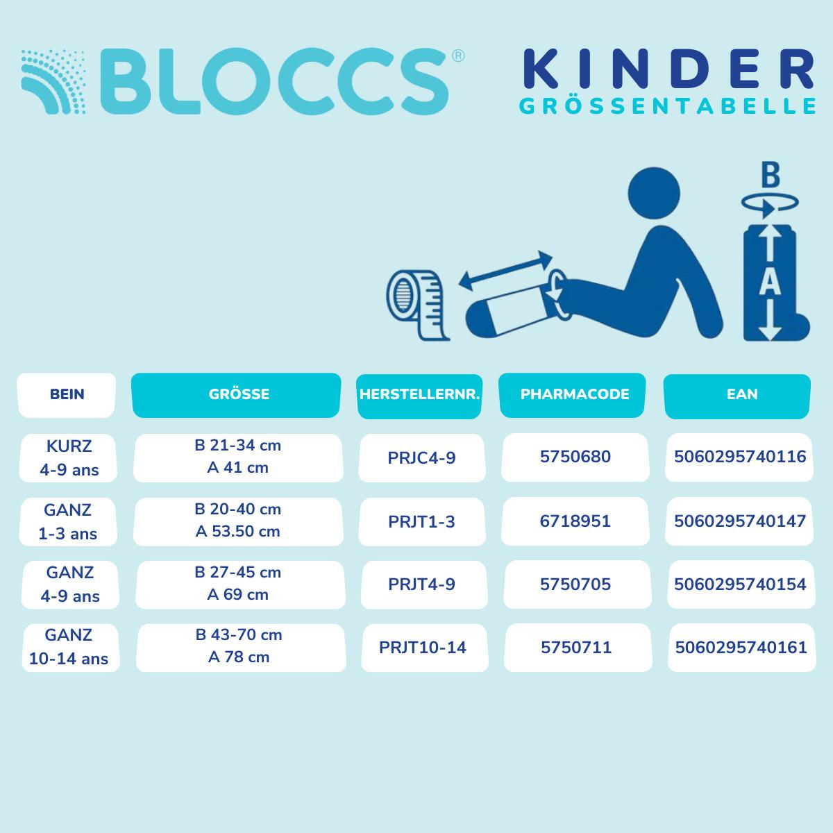 Bloccs  Wasserschutz für Gips und Verband, Bad und Dusche, wasserdicht und beständig, Kinder 