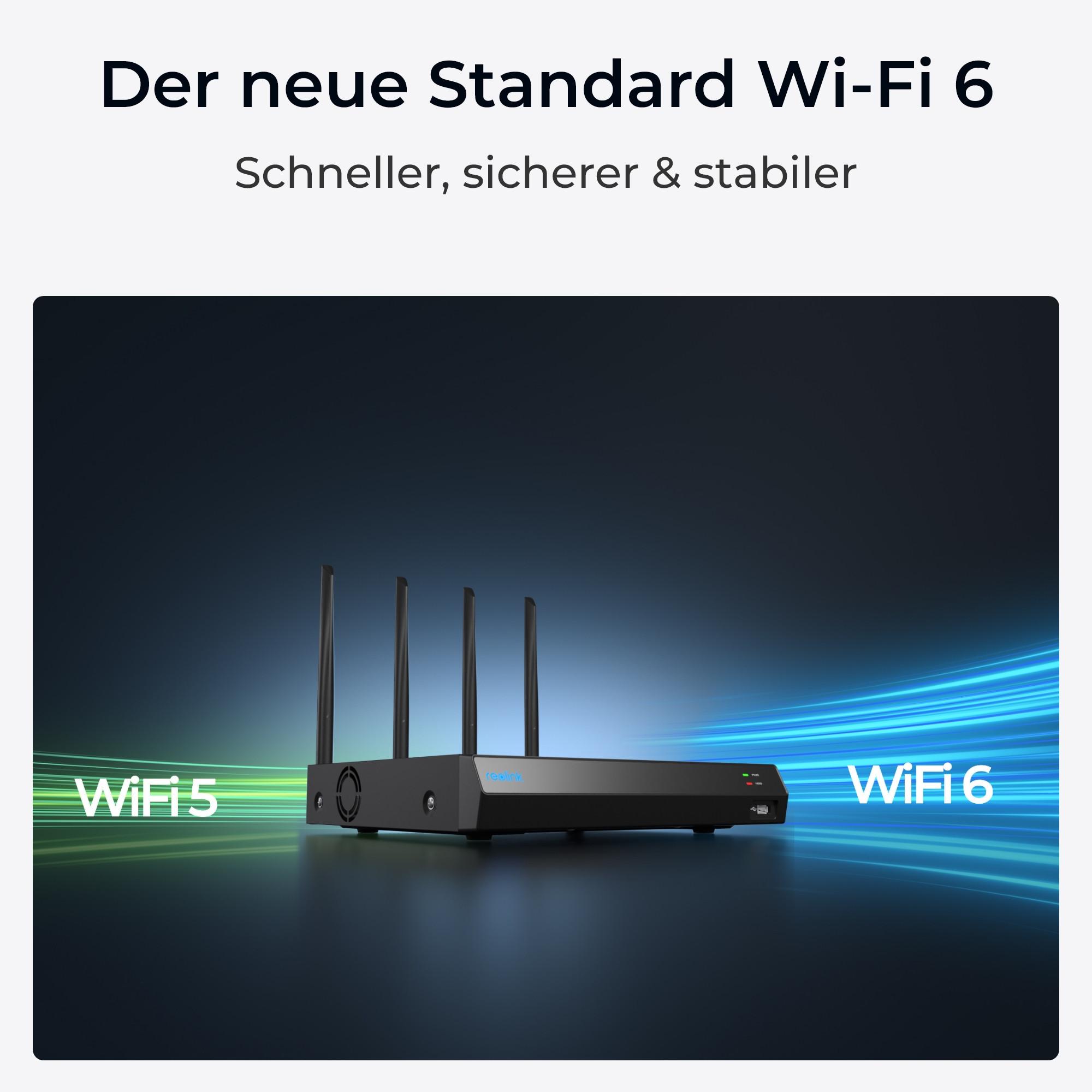 Reolink  NVS12W PoE 2TB NVR pour un enregistrement 24/7 