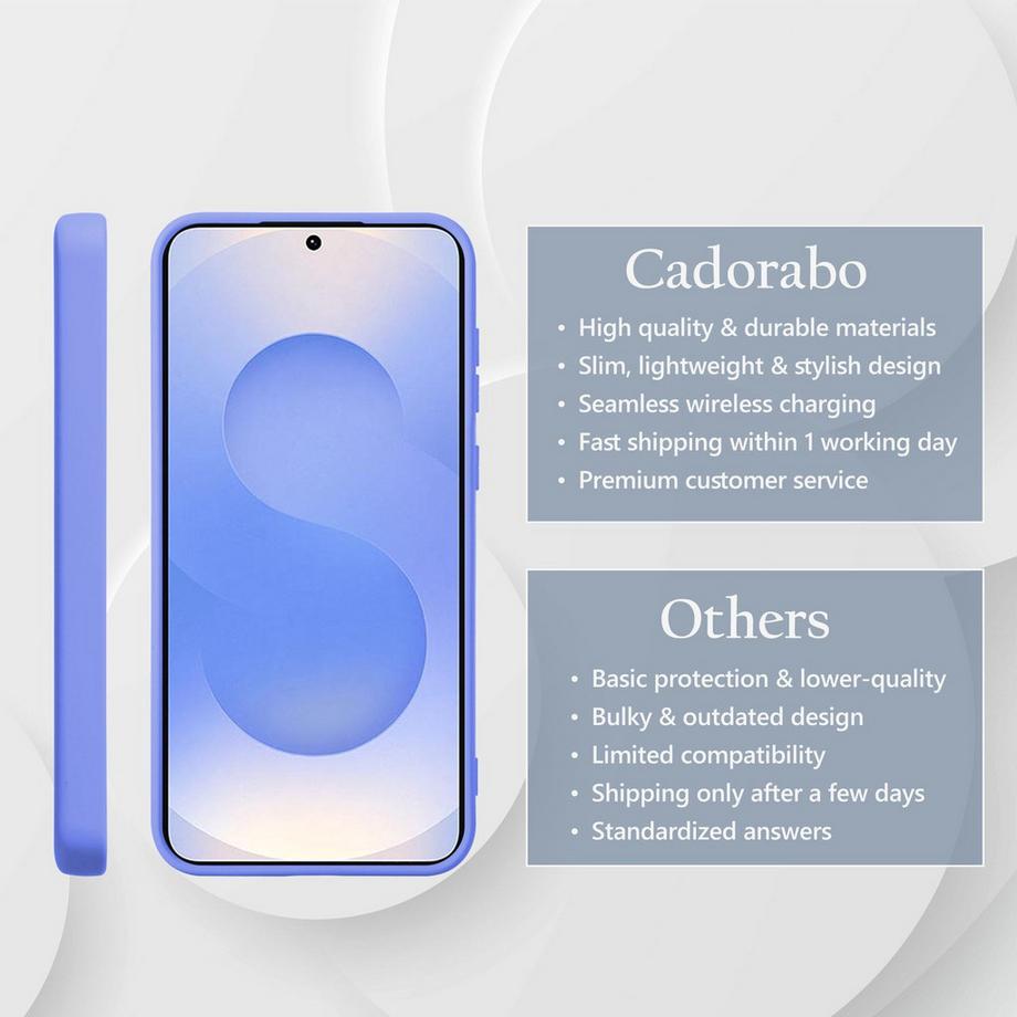 Cadorabo  Samsung Galaxy S25 Plus cover custodia 