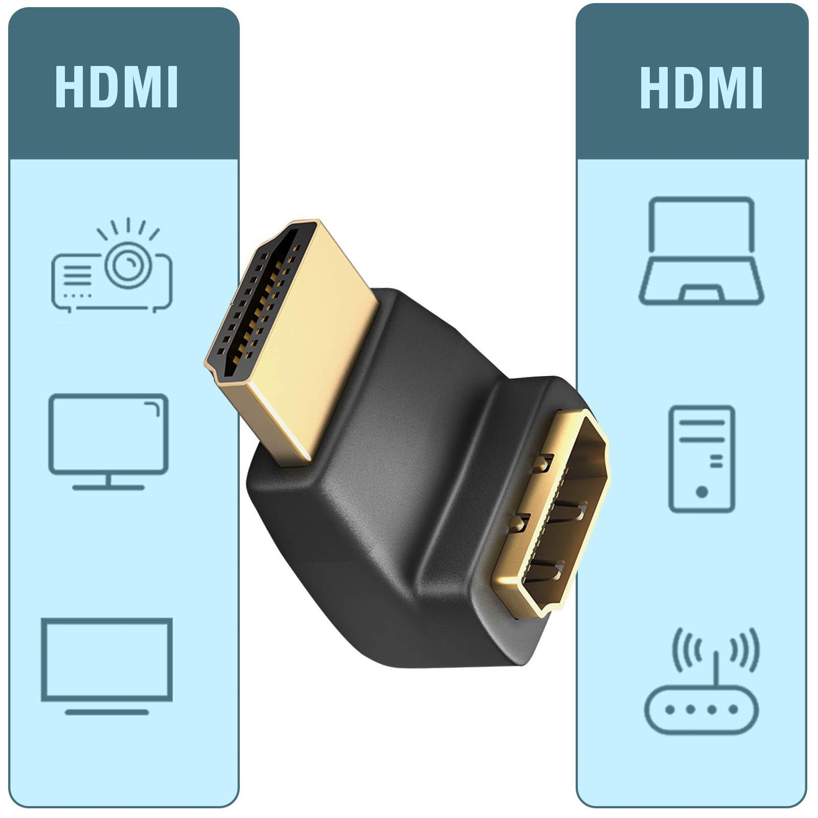 Avizar  Adaptateur video HDMI vers VGA 