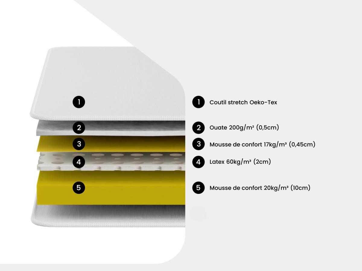 DREAMEA Matratzen elektrischer Lattenrost  