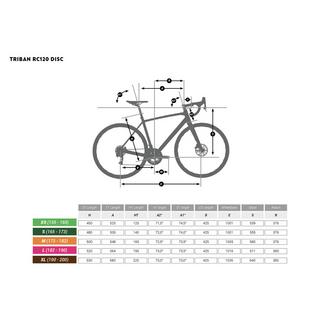 TRIBAN  Vélo route - RC120 DISC 