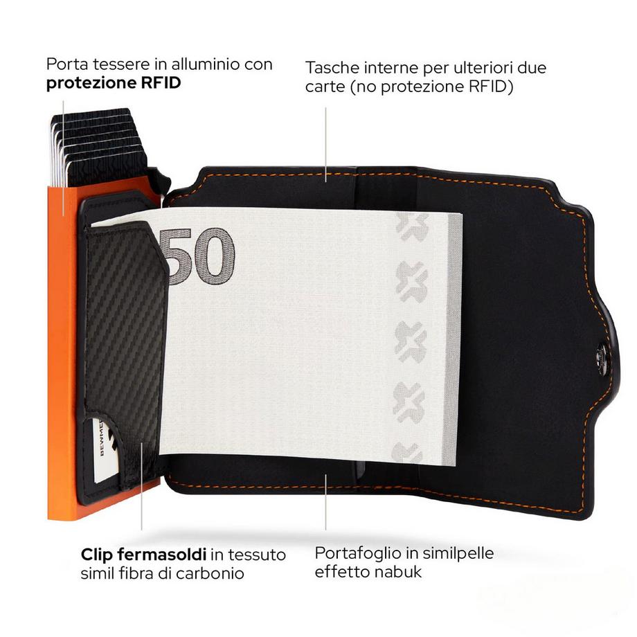 Only-bags.store Porta carte d'identità con protezione RFID e fermasoldi  