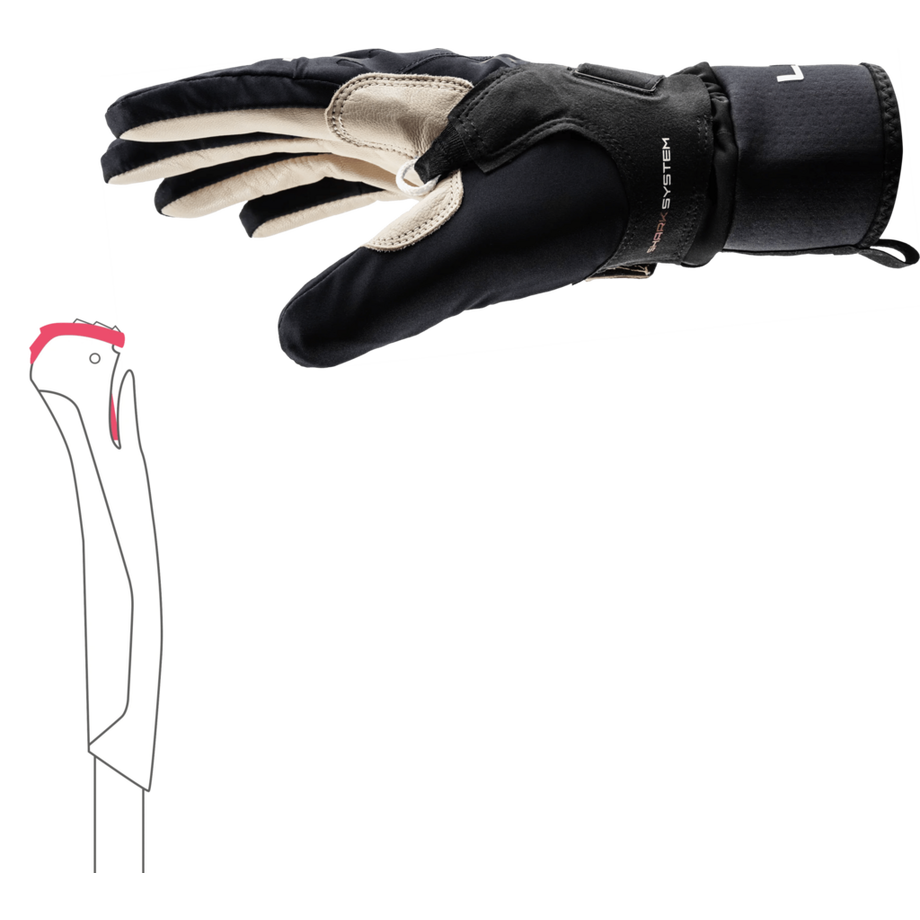 LEKI  PRC PREMIUM SHARK 