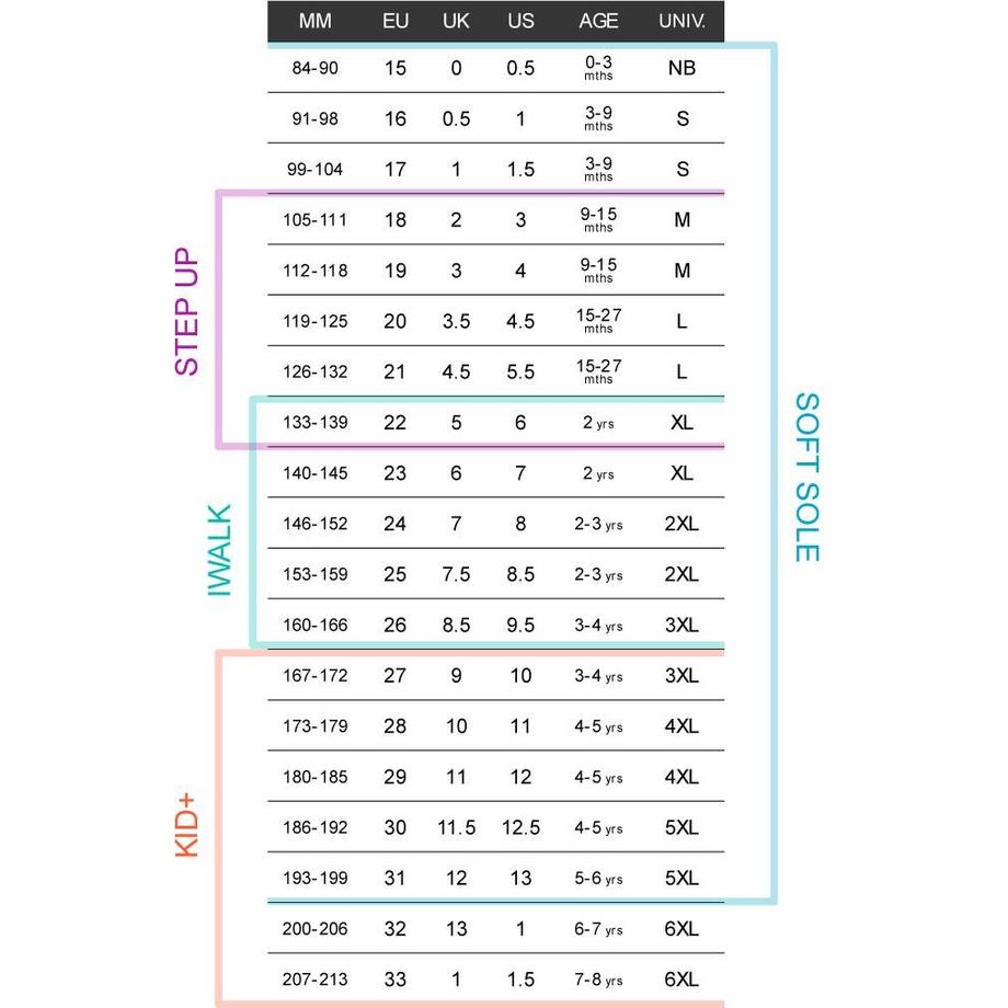 BOBUX  Babystiefel Tahoe Arctic boysenberry 