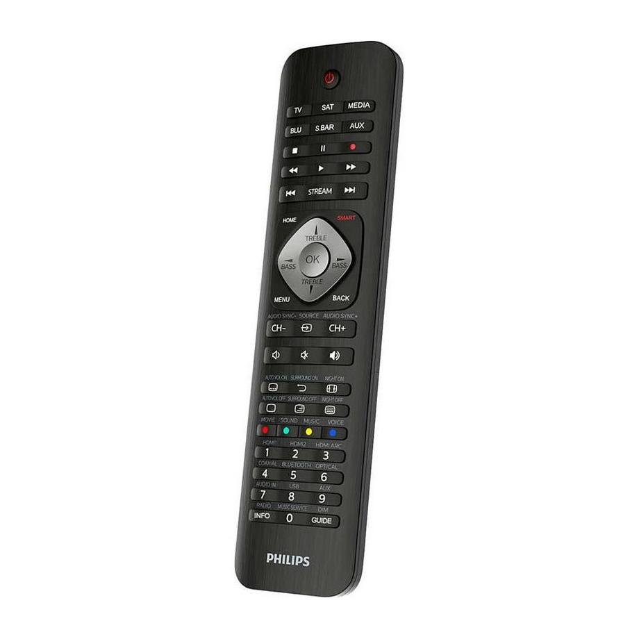 PHILIPS  Philips Perfect replacement SRP5016/10 telecomando IR Wireless Audio, DTV, DVD/Blu-ray, DVR, Sistema Home cinema, SAT, TV Pulsanti 