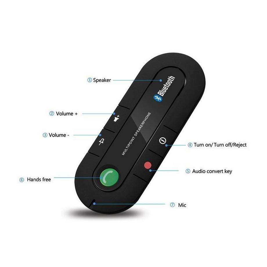 eStore  Bluetooth-Freisprecheinrichtung 