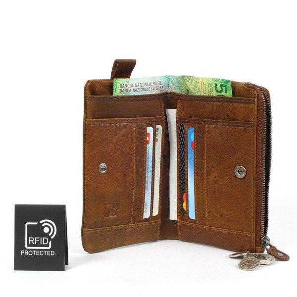 Margelisch Hamburg 2 Portefeuille  