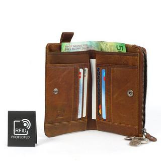 Margelisch Hamburg 2 Portefeuille  