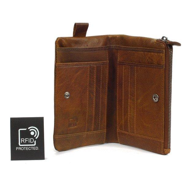 Margelisch Hamburg 2 Portefeuille  