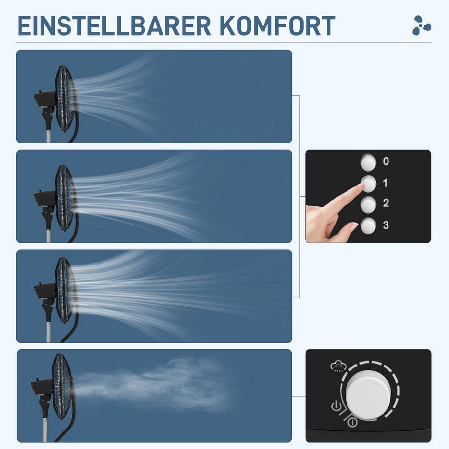 HOMCOM Ventilateur sur pied  