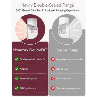 Momcozy  Doppelte Milchpumpe S12 Pro 