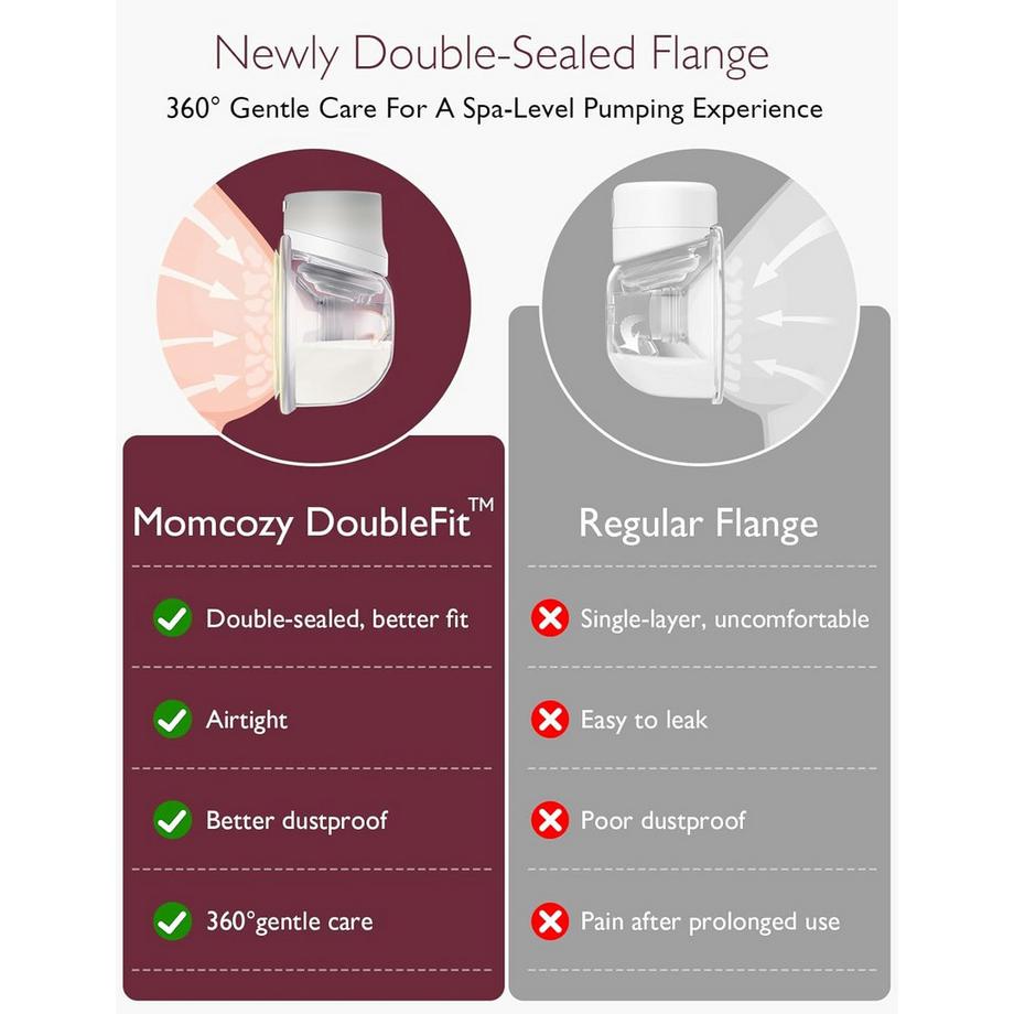 Momcozy  Tire-lait double S12 Pro 