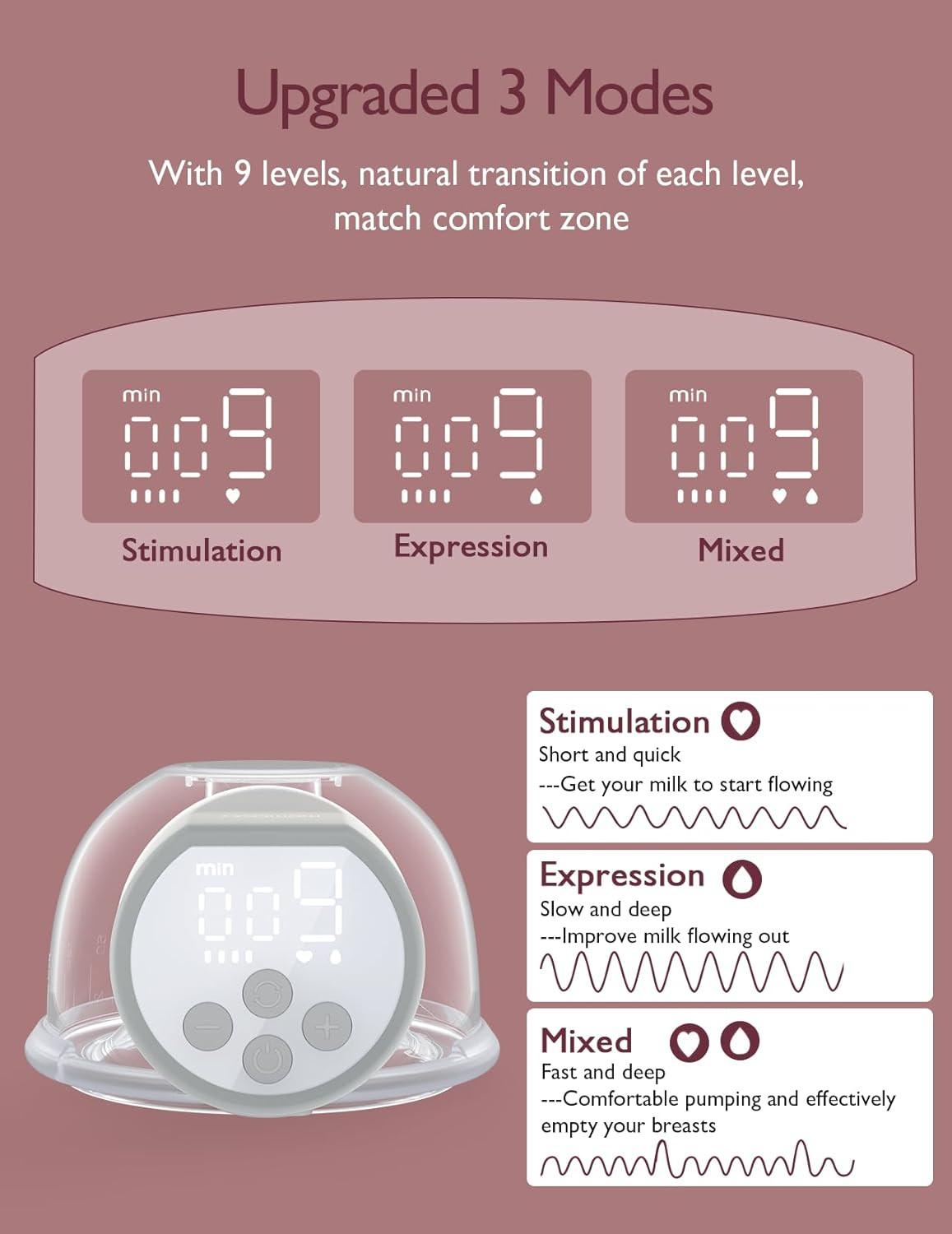 Momcozy  Doppelte Milchpumpe S12 Pro 