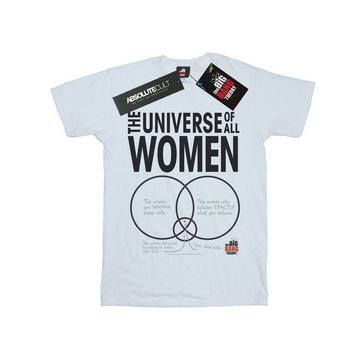 Tshirt THE UNIVERSE OF ALL WOMEN