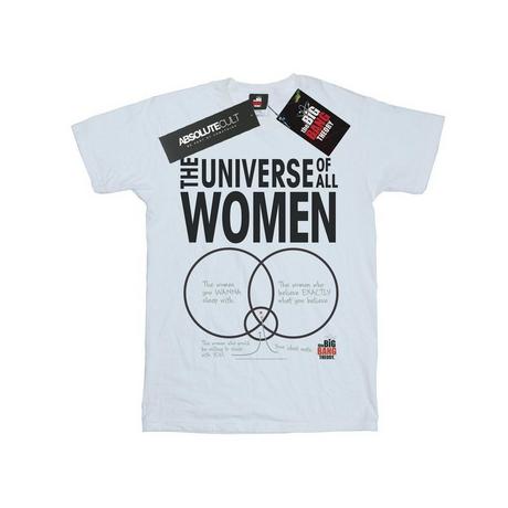 The Big Bang Theory  The Universe Of All Women TShirt 