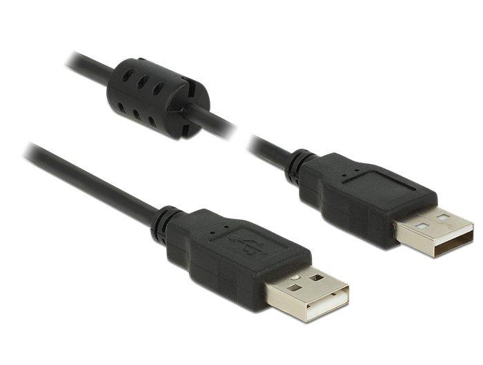 DeLock  1.5m, 2xUSB 2.0-A USB Kabel 1,5 m USB 2.0 USB A Schwarz 