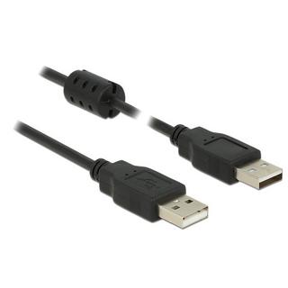 DeLock  1.5m, 2xUSB 2.0-A USB Kabel 1,5 m USB 2.0 USB A Schwarz 