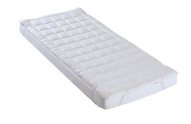 DOR Surmatelas Laine vierge, PROTÈGE-MATELAS  