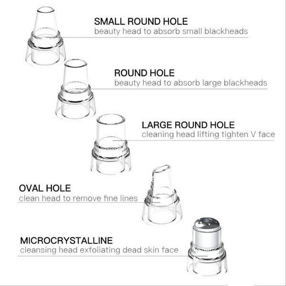 B2X  Extracteur de points noirs avec effet d'aspiration - 6 en 1 
