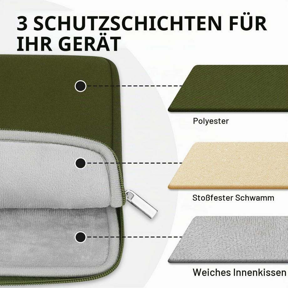 Only-bags.store Laptoptasche mit Reißverschluss-Zubehörtasche  