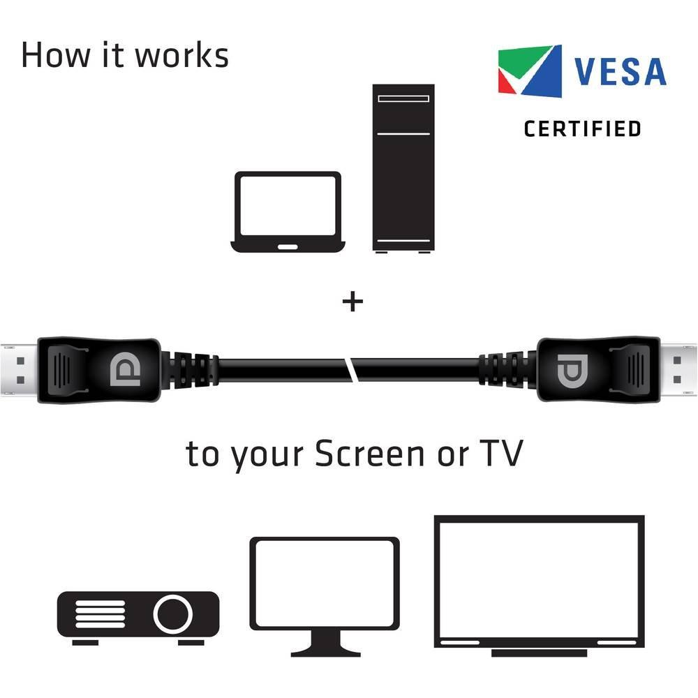 Club3D  Club 3D DisplayPort 1.4 HBR3 8K Kabel Stecker/Stecker 3 meter 