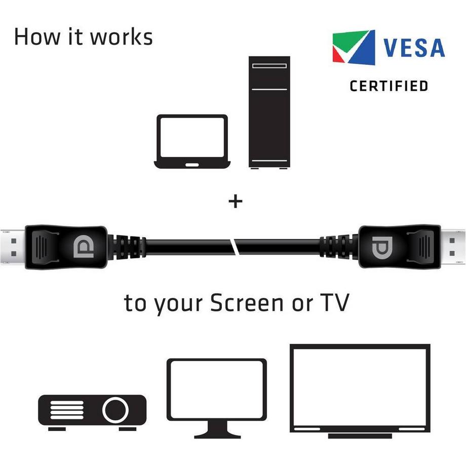 Club3D  Câble Club 3D DisplayPort 1.4 HBR3 8K mâle/mâle 3 m 