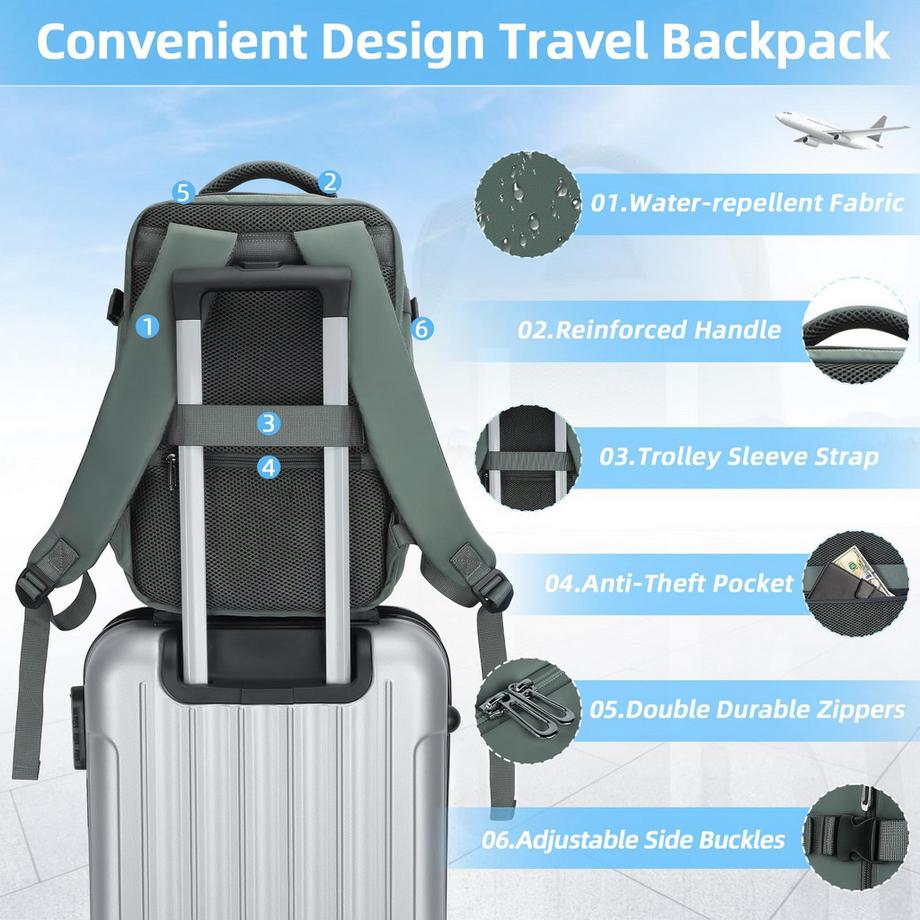 Only-bags.store Sac à dos cabine conforme Ryanair  