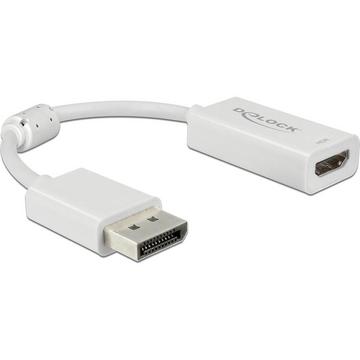 adapter displayport - hdmi passiv