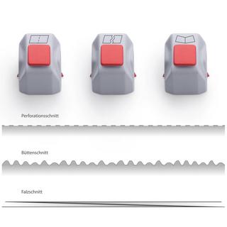 Dahle SET de têtes de couteau créatif pour 507 3. Gén. Serviettes, plis, perforation  