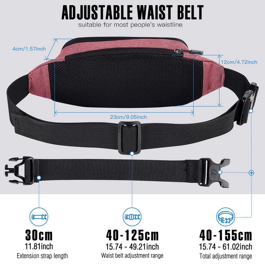 Only-bags.store Sac Banane avec Trou pour Écouteurs  