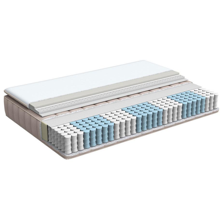 Beliani Materasso a molle insacchettate con schiuma memory gel en Molle insacchettate  PLEASANT  