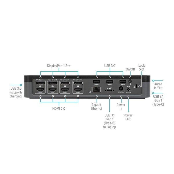 Targus  DOCK570EUZ Notebook-Dockingstation & Portreplikator Kabelgebunden Schwarz 