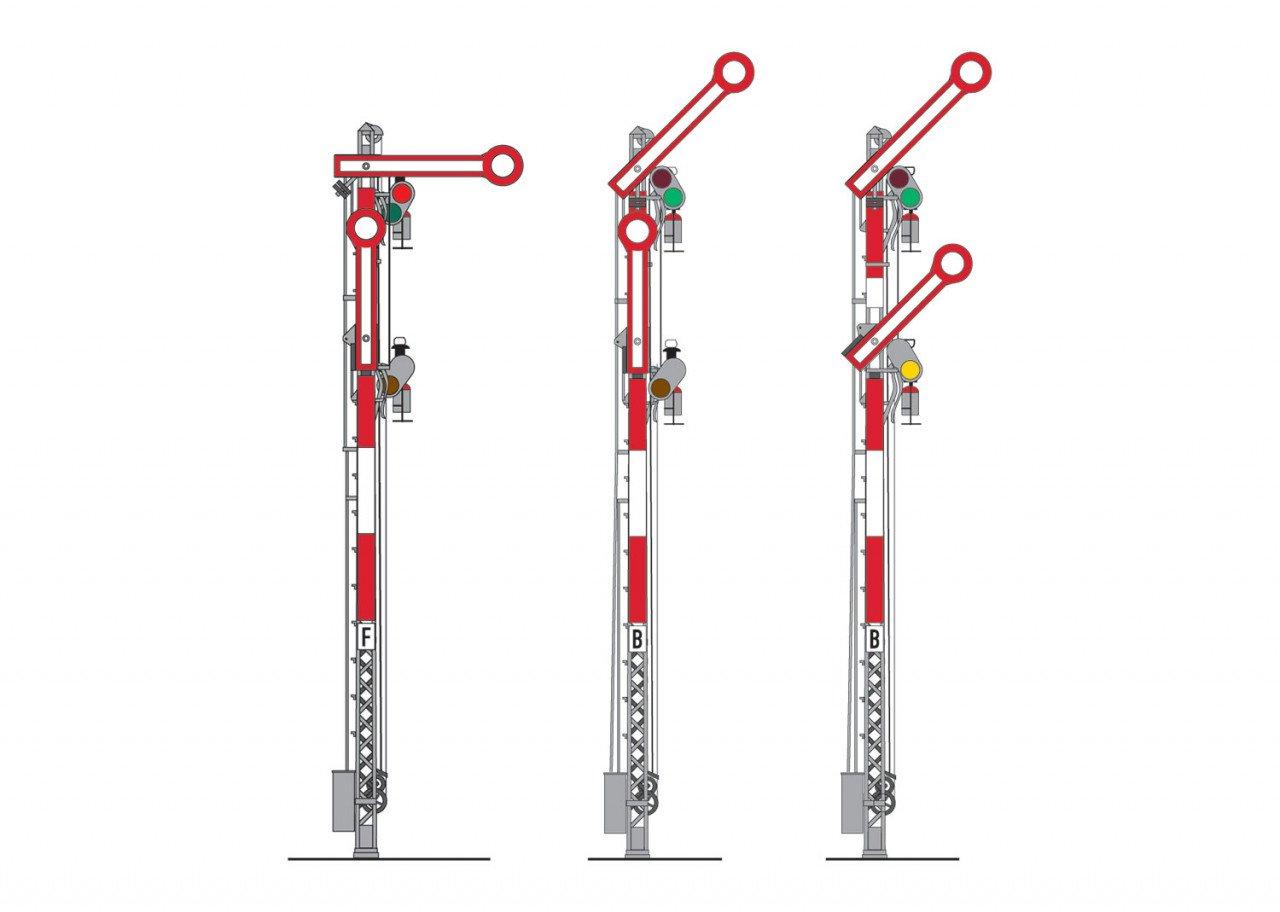 märklin  Märklin Form-Signal der DB 