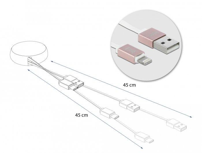 DeLock  85817 cavo Lightning 0,92 m Rosa, Bianco 