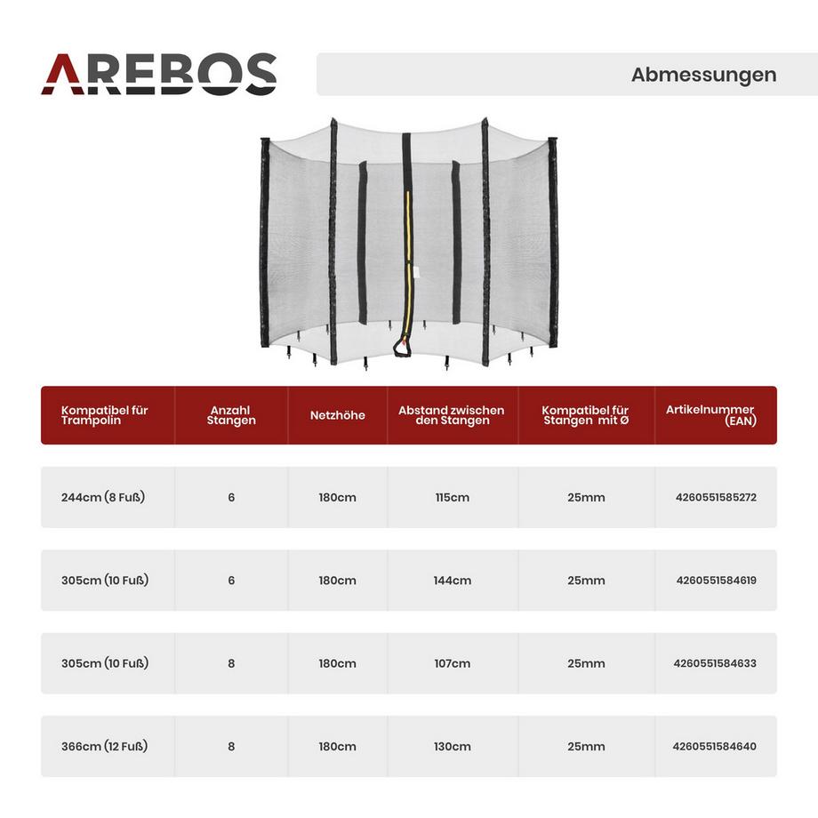 Arebos  Trampolin Sicherheitsnetz + Randabdeckung Randschutz Netz Ersatzteile 