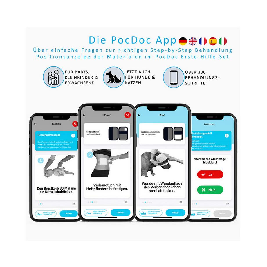 PocDoc  OutdoorPet Verbandkasten 