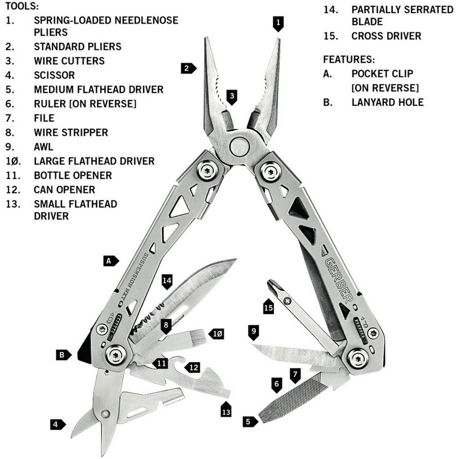 Gerber  Multitool Suspension NXT Compact 