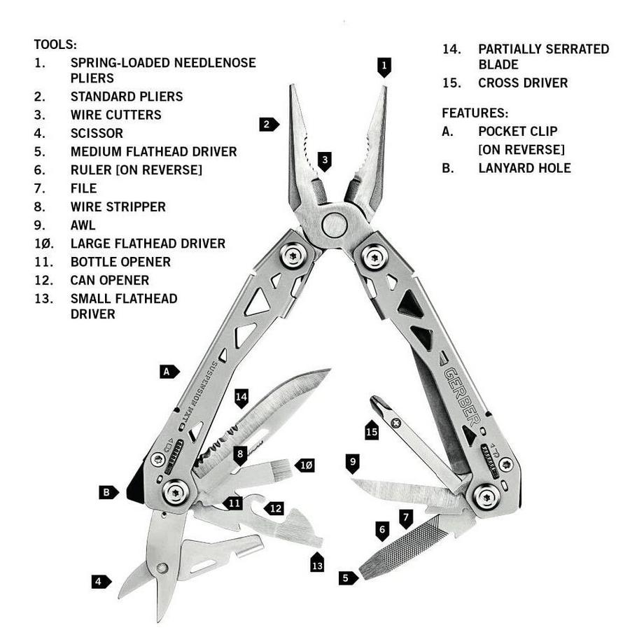 Gerber  Multitool Suspension NXT Compact 