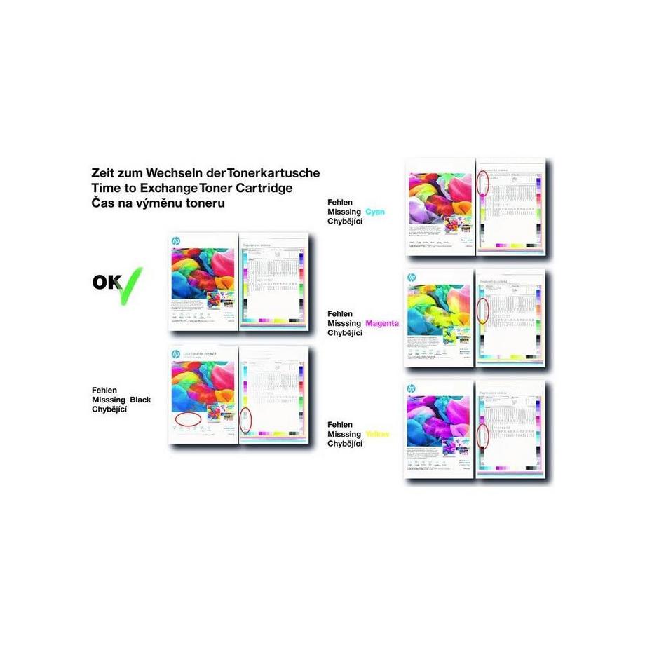 Peach  Tonerset HP Color LJ Pro 207X BK/C/M/Y 