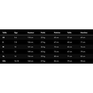 Patagonia Veste polaire Retro Pile Full Zip  