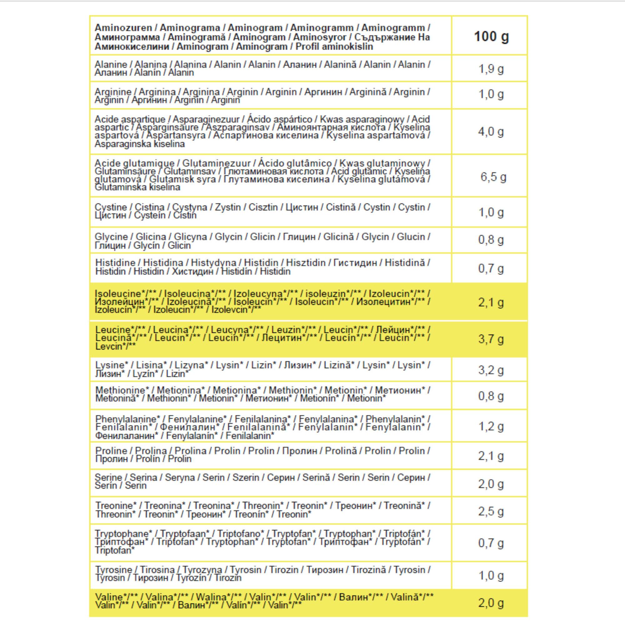 DOMYOS  Mass Gainer - MUSCLE GAINER 