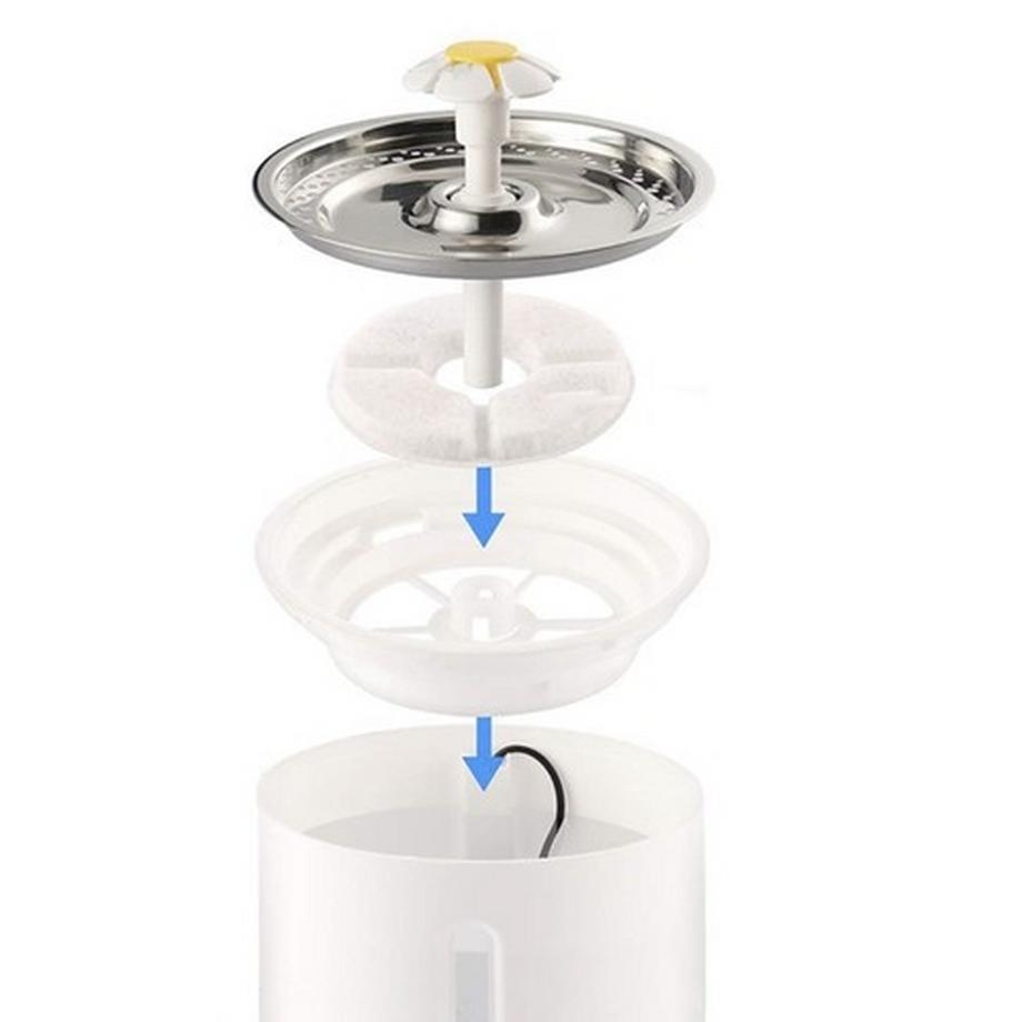 Purlov  Filtre pour fontaine / abreuvoir - 6 pcs. Purlov 21597 