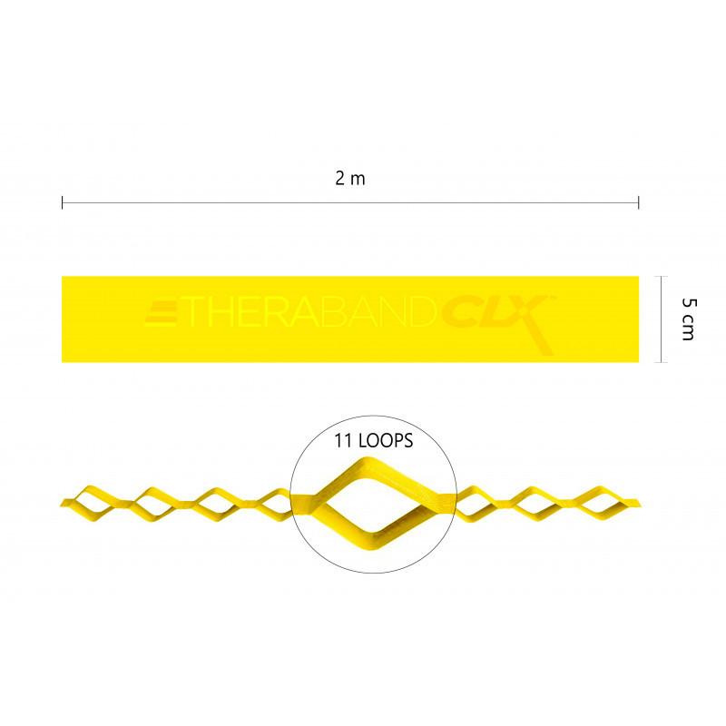 THERA-BAND  Theraband Loops 